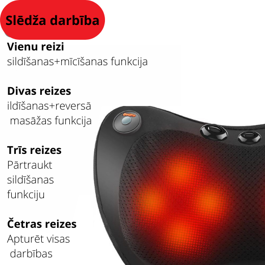 Relaksācijas masāžas spilvens, elektriska sildīšanas, mīcīšanas, shiatsu masāžas ierīce