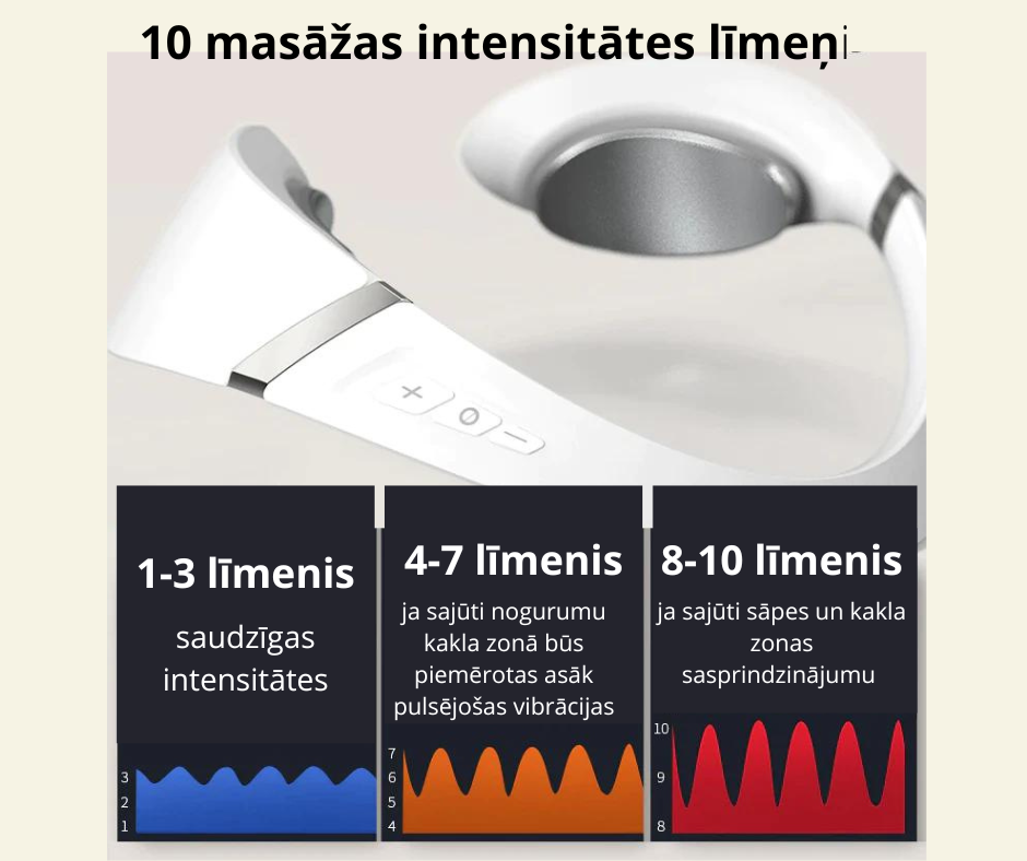 Kakla zonas masāžas ierīce TEN EMS, kakla stīvuma novēršanai